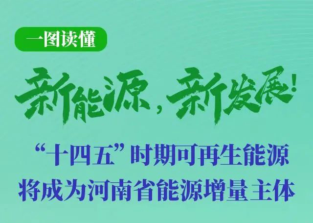 河南重磅發(fā)文！加快建設(shè)4個百萬千瓦高質(zhì)量風(fēng)電基地，啟動機組更新?lián)Q代