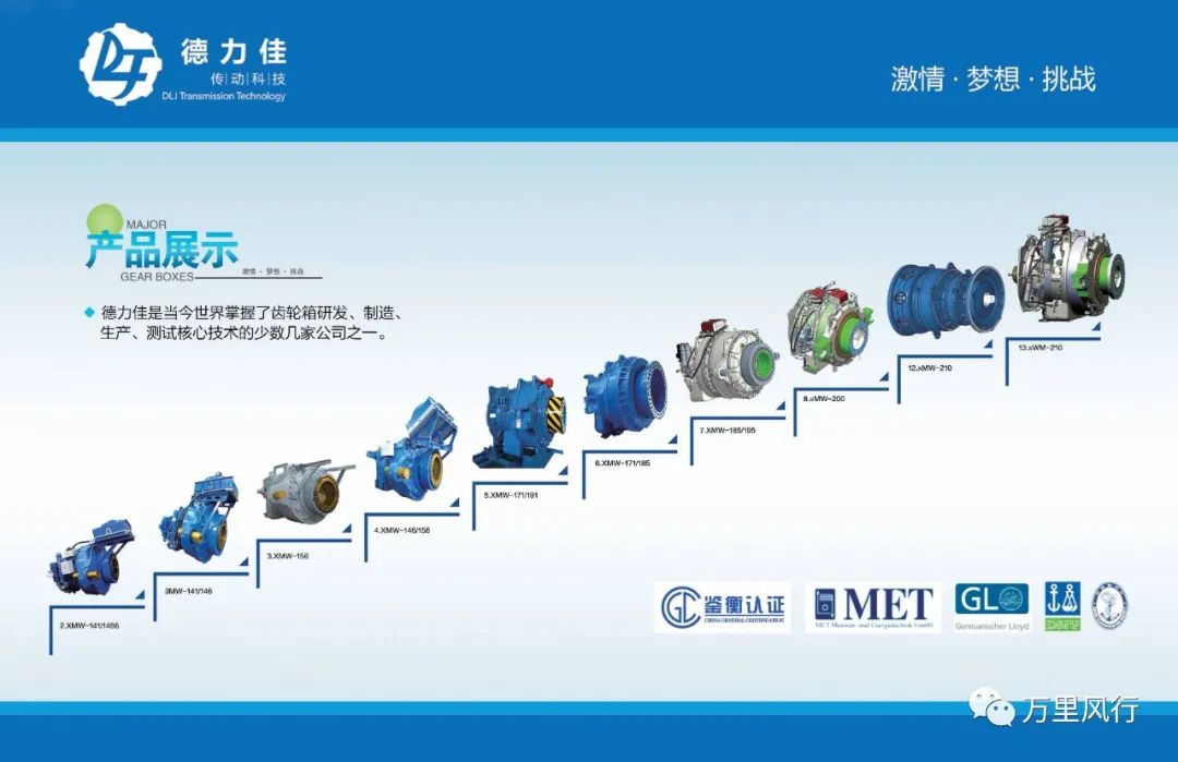 【政策精覽】近期新能源政策密集出臺，釋放哪些利好？一文看懂→ → →